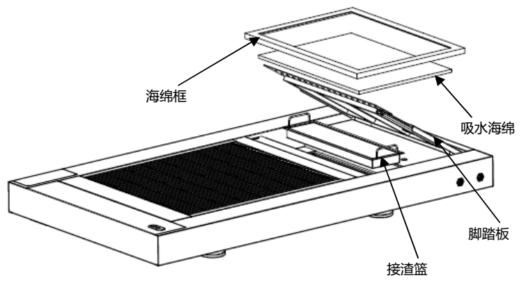 鞋底清潔機(jī)結(jié)構(gòu)解析.png