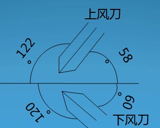 鞋底清潔機